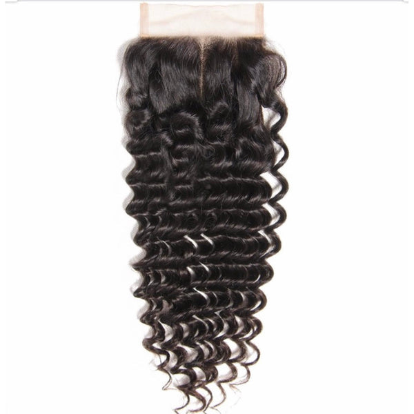 Deepwave Closure
